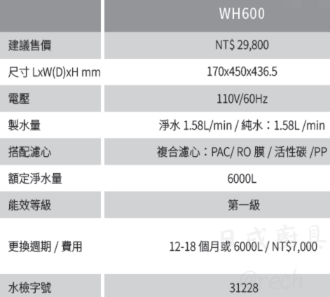 亞爾浦-wh600-ro-淨熱一體機-淨水機-商品規格-尺寸-濾心