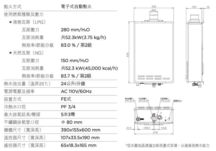 【日成】櫻花牌24L無線遙控.智能恆溫.強制排氣熱水器DH-2460【有現貨】 