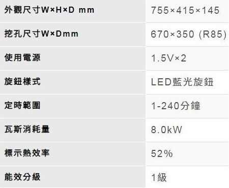 【日成】林內牌二口檯面爐 RB-N2620G(B) 雙口定時功能 LED藍光旋鈕 