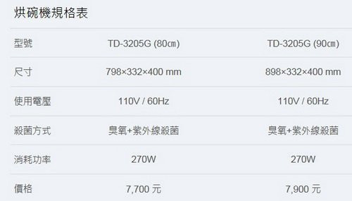 TD-3205GL烘碗機-莊頭北-紫外線-臭氧雙效殺菌-懸掛式-黑色玻璃面板-過熱保護-底部照明加紙巾架-規格