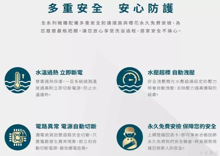 【日成】櫻花.12加侖.掛壁型.儲熱式電熱水器 EH1210A4/A6 