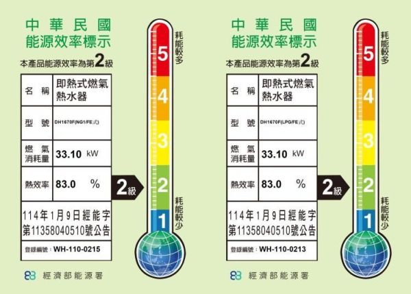【日成】櫻花牌 16L 四季溫 DH-1670F 智慧水量 強制排器熱水器 桃園廚具,日成,日成廚衛,日成廚衛生活館,廚具行,廚具,桃園熱水器,櫻花,強制排氣,甜甜價