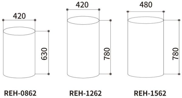 【日成】林內 12加侖 REH-1262 掛壁型.儲熱式.電熱水器 桃園廚具,日成,日成廚具,日成廚衛生活館,廚具,日成廚具,林內,電熱水器,12加侖,防空燒