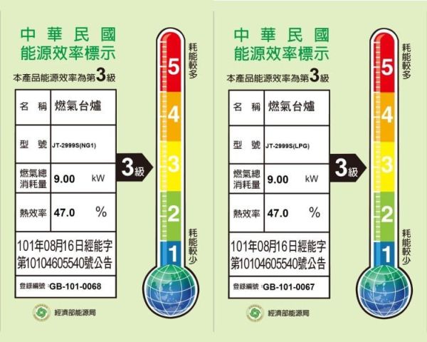 【日成】喜特麗.嵌入式瓦斯爐  JT-2999S 內焰 桃園,桃園廚具,日成,日成廚衛,日成廚衛生活館,廚具行,喜特麗,瓦斯爐,甜甜價,優惠