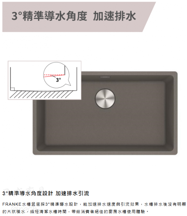 FRANKE 花崗岩水槽盆底 3 度精準導水角度設計，加速排水引流無積水，縮短清潔時間