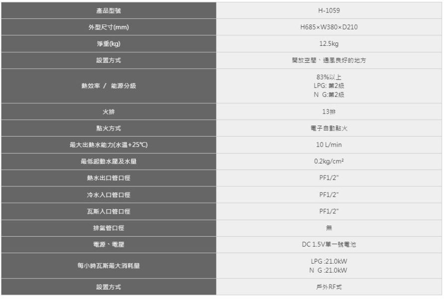 【日成】豪山牌10L公寓專用-屋外型熱水器 H-1059 