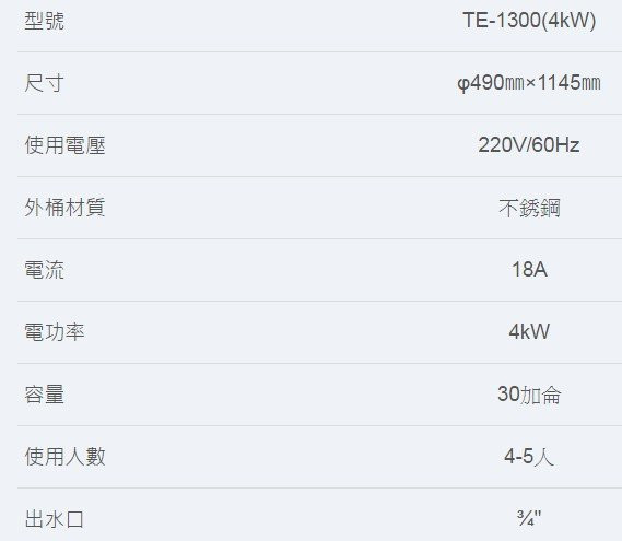 【日成】莊頭北.30加侖.落地型.儲熱式.電熱水器 TE-1300 