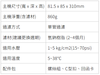 【日成】櫻花牌.前置軟水過濾器 P0672C (單管過濾型) 