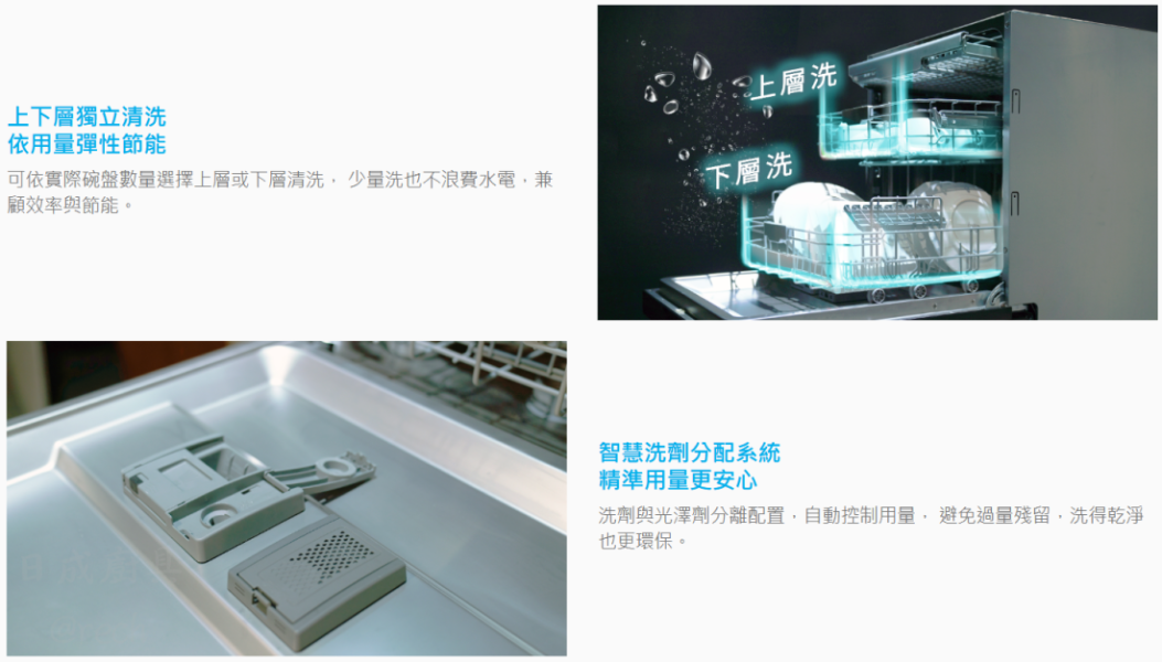 【日成】Best全嵌式洗碗機UV殺菌.洗烘 G2320 敲敲門 桃園廚具,日成,日成廚衛生活館,日成廚具,廚具,洗碗機,全嵌,敲敲門,甜甜價,優惠