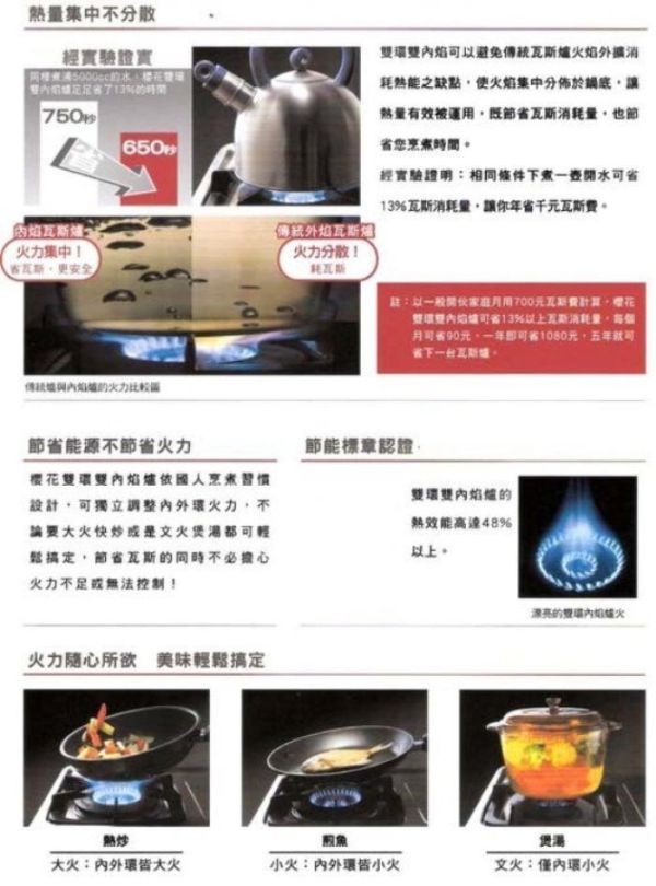 【日成】櫻花牌 專利雙環雙內焰 大爐頭瓦斯爐 G-5700K 