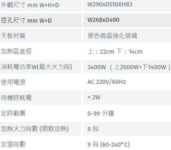 【日成】林內牌 IH智慧感應雙口爐 RB-H2180 