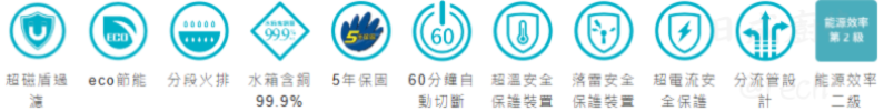 TH-9169ECFE熱水器-莊頭北-數位恆溫-超磁盾過濾技術-強制排氣型-零件五年保固-分段火排-ECO-桃園熱水器-商品特色
