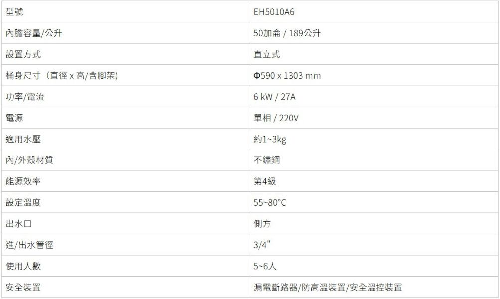 【日成】櫻花牌50加侖 EH5010A6 落地型.儲熱式電熱水器 桃園廚具,日成,日成廚衛,日成廚衛生活館,廚具行,日成廚具,櫻花,電熱水器,甜甜價,50加侖