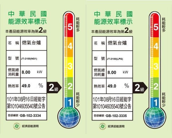 【日成】喜特麗二口檯面爐 JT-2100 全銅爐頭 不銹鋼面板 檯面式瓦斯爐 送基本安裝 桃園廚具,日成,日成廚具,日成廚衛,日成廚衛生活館,廚具行,喜特麗,瓦斯爐,甜甜價,優惠