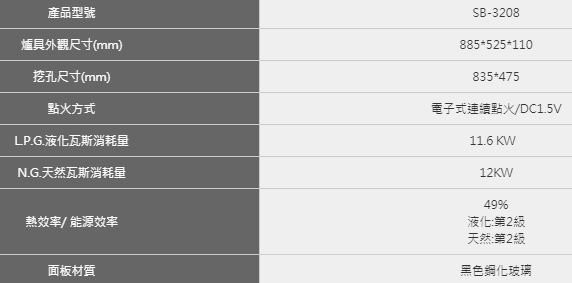 【日成】豪山-品字三口 SB-3208 黑玻璃檯面爐 桃園廚具,日成,日成廚衛,日成廚衛生活館,日成廚具,豪山,品字爐,瓦斯爐,檯面式,黑色玻璃