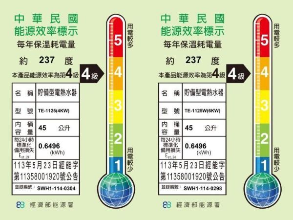 【日成】莊頭北.12加侖.掛壁型 TE-1125(4KW/6KW) 儲熱式.電熱水器 桃園廚具,日成,日成廚衛生活館,廚具店,廚具,日成廚具,莊頭北,電熱水器,安全裝置,直掛