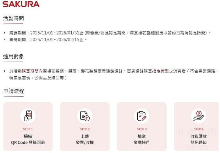 政府普發一萬-櫻花加碼-現金回饋-活動時間-適用對象-申請流程