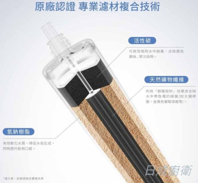 【日成】櫻花牌 生飲淨水器 P0771 除菌.軟水雙效 