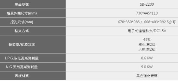 【日成】豪山牌二口檯面式瓦斯爐 黑玻 SB-2200 桃園廚具,日成,日成廚衛,日成廚衛生活館,廚具行,日成廚具,豪山,瓦斯爐,檯面爐,黑色玻璃