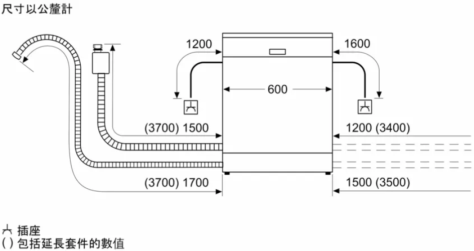 SMS8ZCI00X-洗碗機-BOSCH-獨立式-110V-14人份-沸石烘乾-強效潔淨區-Auto全自動洗程-尺寸