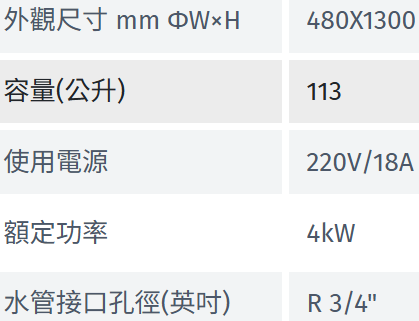 REH-3063電熱水器-林內-30加侖-落地型-儲熱式-不銹鋼-防空燒-填充式PU發泡材質-規格