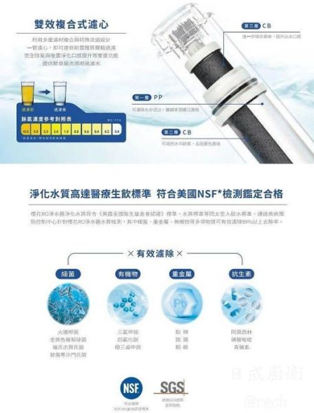 【日成】櫻花牌 RO雙溫淨熱飲 P0531 