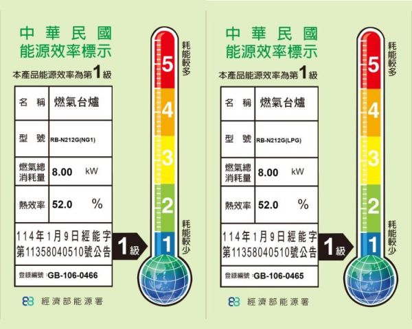 【日成】林內牌 RB-N212G 顯示火力旋鈕.內焰二口玻璃檯面式瓦斯爐 桃園廚具,日成,日成廚衛生活館,日成廚具,廚具行,廚具,林內,內焰,瓦斯爐,優惠