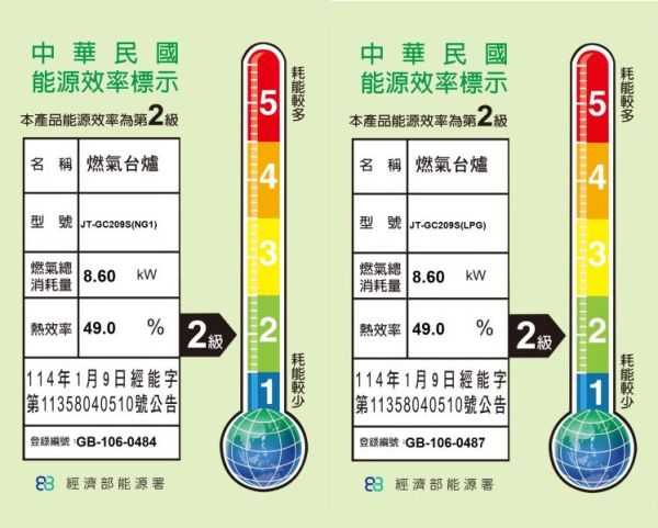 【日成】喜特麗 檯面式瓦斯爐 JT-GC209S 易潔系列.不銹鋼面板 桃園廚具,日成,日成廚具,日成廚衛,日成廚衛生活館,廚具行,喜特麗,瓦斯爐,甜甜價,優惠