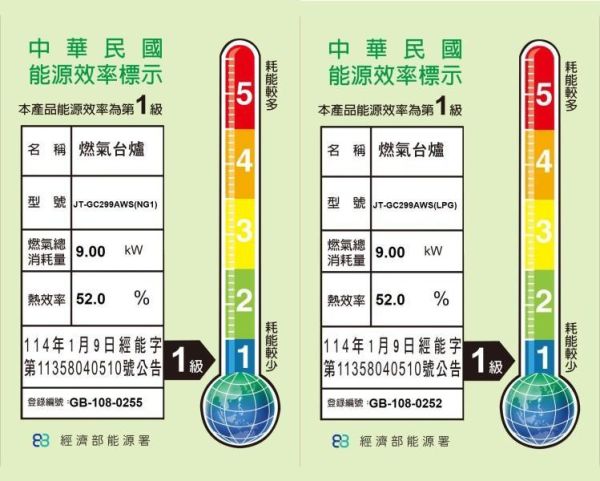 【日成】喜特麗二口檯面爐 JT-GC299AWS 白玻璃 晶焱檯面爐 桃園廚具,日成,日成廚具,日成廚具生活館,廚具店,喜特麗,瓦斯爐,白玻,檯面爐,晶焱