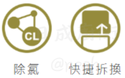 【日成】莊頭北 TS-9932-1 PCB雙效複合式濾心SQC 桃園廚具,日成,日成廚衛,日成廚衛生活館,廚具行,日成廚具,廚具.莊頭北,濾心,SQC專利卡榫設計