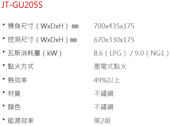 JT-GU205S瓦斯爐-喜特麗-嵌爐-嵌入式-不銹鋼面板-首創全尺寸清潔拉盤-台灣製拷克-表面止水凸緣設計-規格