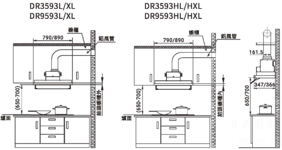 櫻花 DR3593與DR3593H 80cm及90cm隱藏式抽油煙機工程安裝尺寸與櫥櫃結構圖