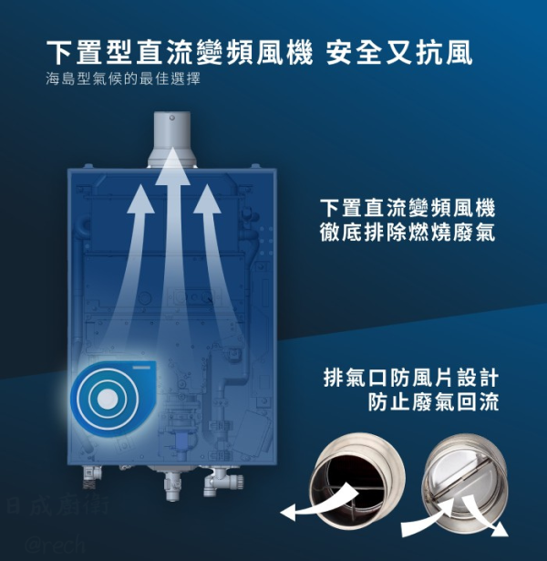 【日成】櫻花16L四季恆溫 DH-1635H 數位恆溫強排型熱水器 桃園廚具,日成,日成廚具,廚具行,廚具,櫻花,熱水器,四季恆溫,桃園熱水器,甜甜價