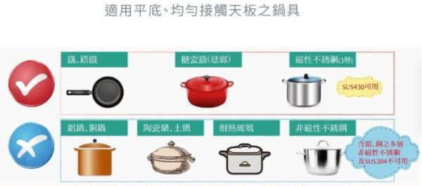 【日成】林內牌 IH智慧感應三口爐 RB-H3280 