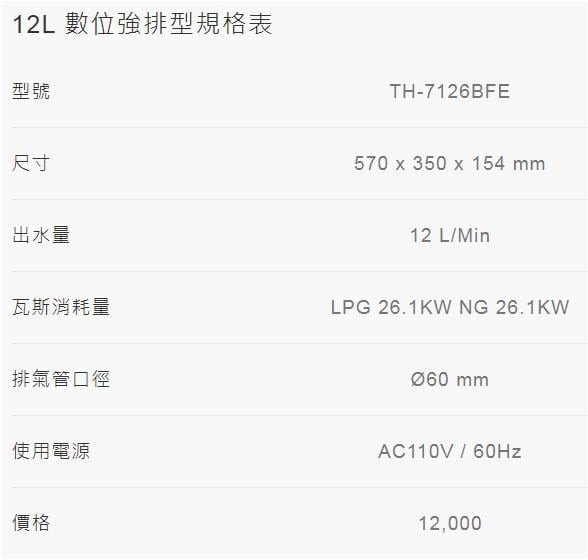 【日成】莊頭北12L數位恆溫 強排型熱水器(TH-7126BFE) 零件五年保固 