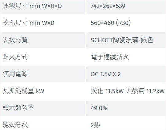 【日成】Rinnai林內牌爐連烤RB71W23L7R5-STW-TR嵌入式防漏三口瓦斯爐+小烤箱.銀 