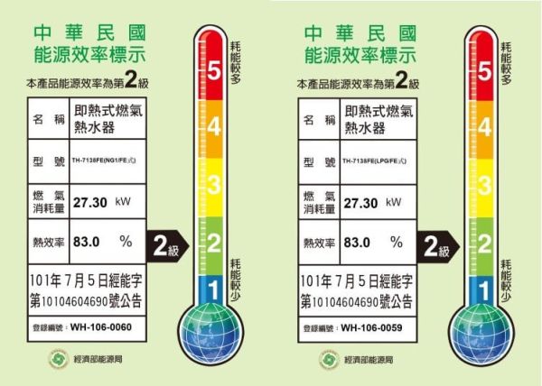 【日成】莊頭北13L強制排氣型熱水器(TH-7138FE) 零件五年保固 