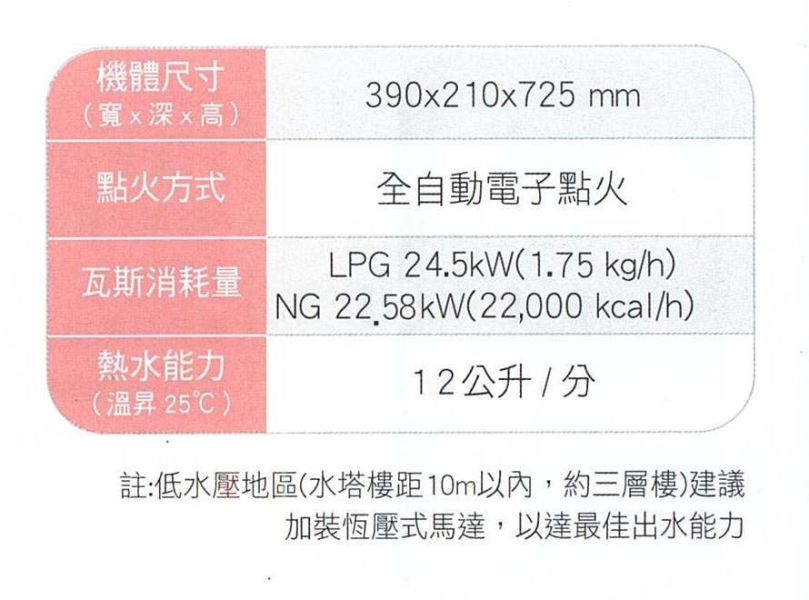 【日成】櫻花12L公寓專用屋外型熱水器 GH-1205 