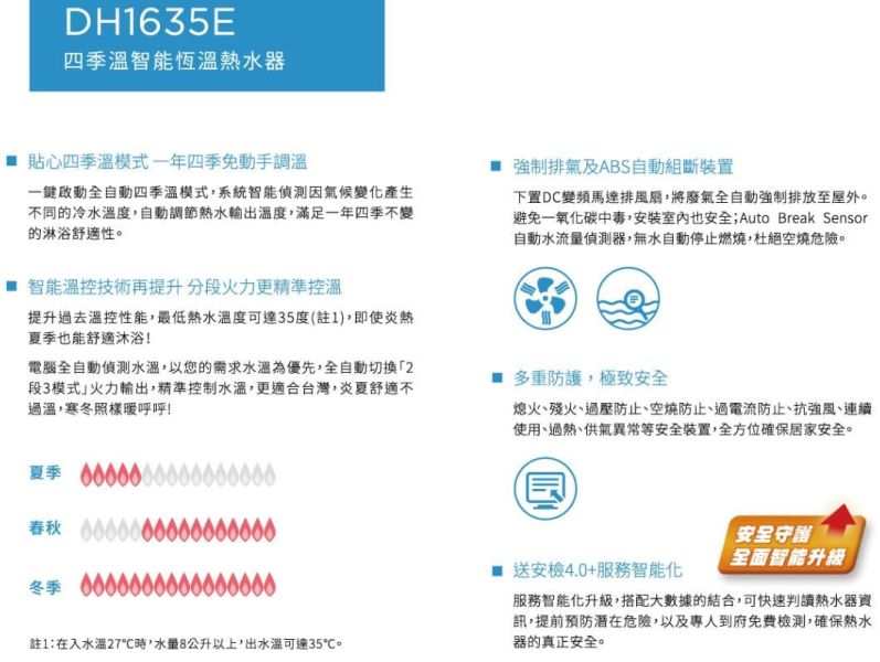 【日成】櫻花16L四季恆溫 數位恆溫強排型熱水器 DH-1635E 