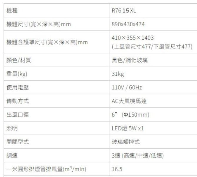 【日成】櫻花牌 近吸除油煙機 R7615 