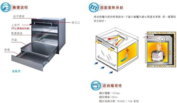 G-931003電器收納櫃-Best-抽中抽-美觀收納好方便-強力抽風扇-上掀門省空間-AI變速超靜音橫翼渦扇馬達-ECO設計-自動散熱系統