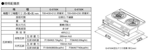 【日成】櫻花牌.嵌入式瓦斯爐 G-6700K 專利雙環.大雙內焰爐頭 