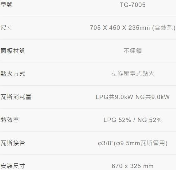TG-7005瓦斯爐-莊頭北-一級能效-嵌入爐-嵌入式-不鏽鋼-不銹鋼-聚熱焰-熄火安全裝置-規格