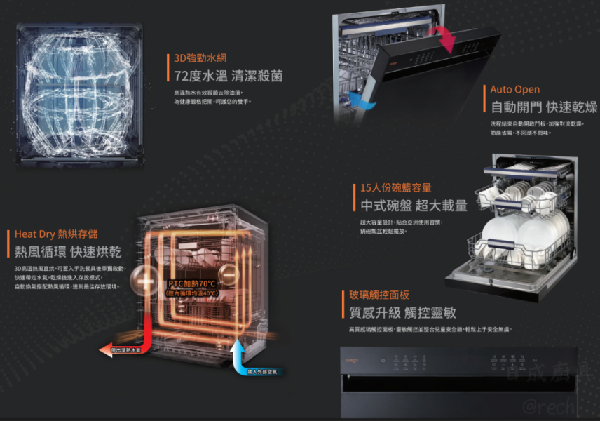 【日成】Svago 半嵌式 VD6561 熱烘存洗碗機 桃園廚具,日成,日成廚具生活館,日成廚具,廚具行,廚具店,Svago,油煙機,自動開門,優惠