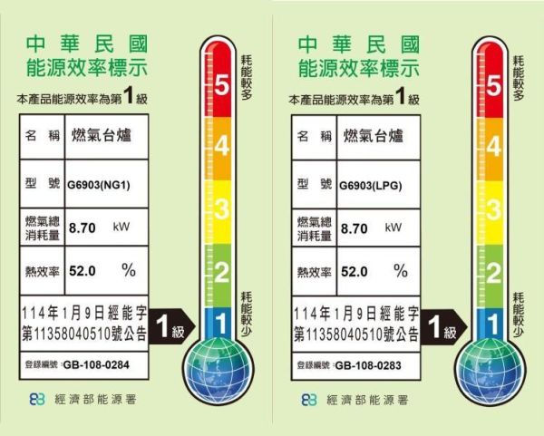 【日成】櫻花牌 G6903S 嵌入爐 聚熱焱雙炫火 安全瓦斯爐 