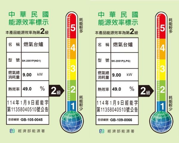 【日成】豪山 三環 SK-2051 崁入式瓦斯爐 桃園廚具,日成,日成廚衛,日成廚衛生活館,日成廚具,豪山,嵌入式,瓦斯爐,爐頭加大加長,易清理