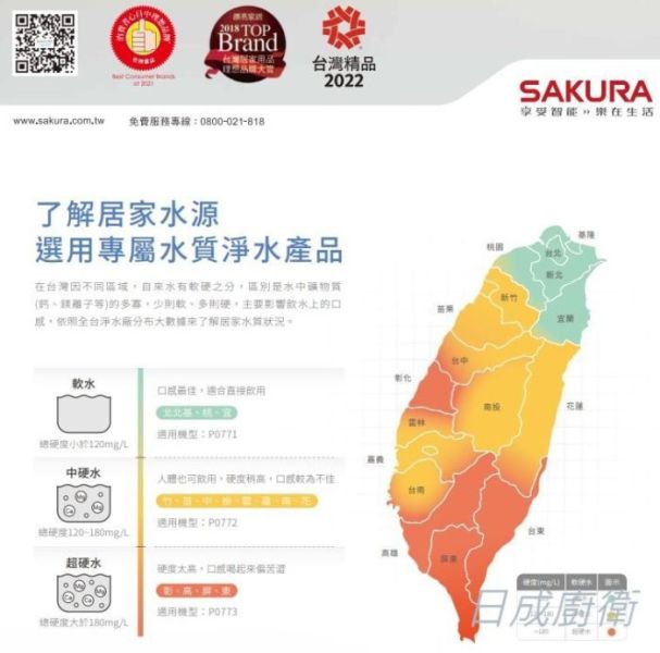 【日成】櫻花牌 生飲淨水器 P0771 除菌.軟水雙效 