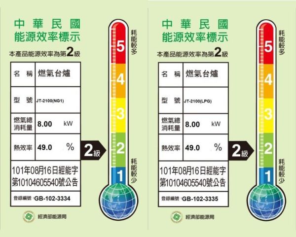 【日成】喜特麗 檯面式瓦斯爐 JT-2100 全銅爐頭 不銹鋼面板 桃園廚具,日成,日成廚具,日成廚衛,日成廚衛生活館,廚具行,喜特麗,瓦斯爐,甜甜價,優惠