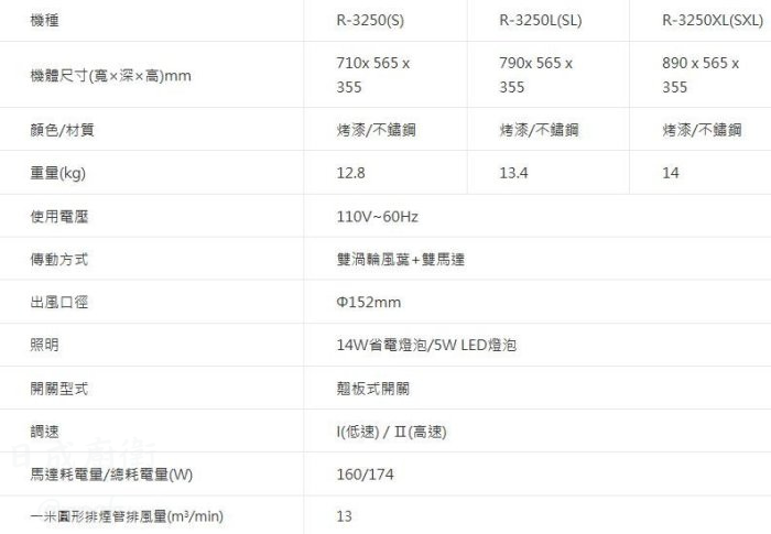 R-3250SL油煙機-櫻花-櫻花牌-白鐵-斜背式-新一代導流前板設計-固定撥板旋鈕設計-鋼網拆裝更easy-櫻花油網永久免費送到家-規格