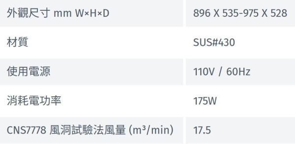 【日成】倒T式導流板排油煙機 RH-9128 